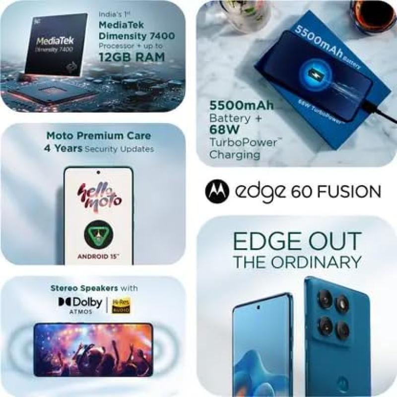 Motorola Edge 60 Fusion 5G (Pantone Mykonos Blue, 256 GB) (12 GB RAM)
