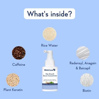 WishCare Hair Growth Serum Concentrate - 3% Redensyl, 4% Anagain, 2% Baicapil, Caffeine, Biotin & Rice Water - Advanced Hair Growth Serum for Hair Fall Control & Hair Growth 30ml