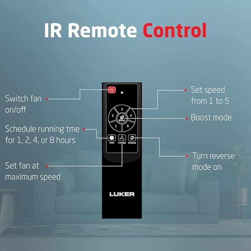 LUKER JVLuker USA Size Zero Neo 1200mm BLDC Ceiling Fans with Remote, BEE 5 star Rated Energy Saving Ceiling Fan for Living Room, High Air Delivery with LED Indicators, Pearl-Blue-Black