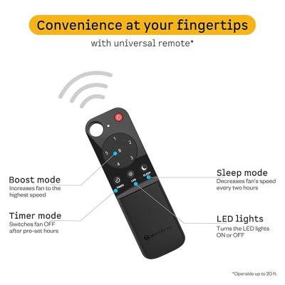 atomberg Renesa Enzel 1200mm BLDC Ceiling Fan with Remote Control | BEE 5 star Rated Energy Efficient Ceiling Fan | High Air Delivery with LED Indicators| 3 Year Warranty (Gloss White)