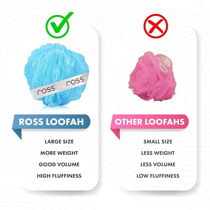 ross Large Bath Loofah Sponge Scrubber Exfoliator for High Lather Cleansing (Peach and Blue